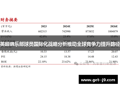英超俱乐部球员国际化战略分析推动全球竞争力提升路径