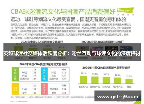 英超球迷社交媒体活跃度分析：粉丝互动与球迷文化的深度探讨